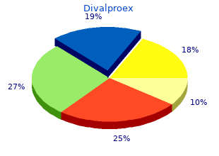 order divalproex from india