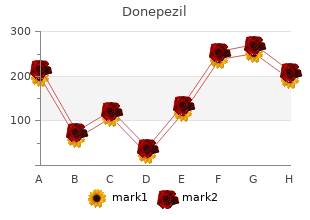 order generic donepezil on line