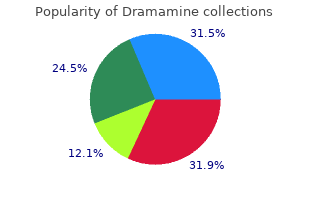 order line dramamine