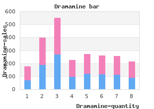 order cheapest dramamine and dramamine