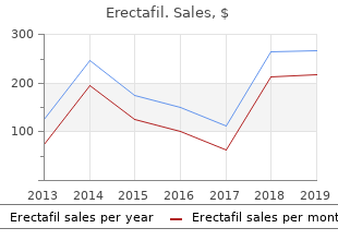 cheap erectafil 20 mg fast delivery