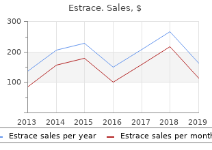 purchase estrace 2 mg without a prescription