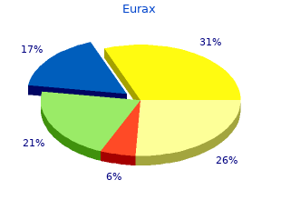 generic eurax 20 gm with amex