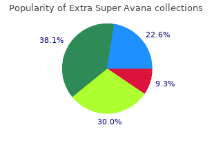 purchase extra super avana paypal