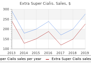 buy extra super cialis 100 mg line