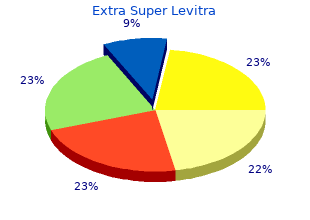 buy cheap extra super levitra 100 mg on line