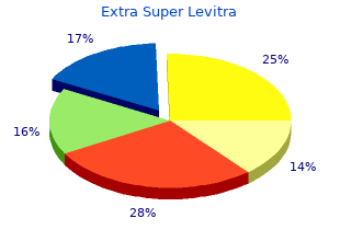 purchase extra super levitra 100 mg visa