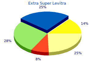 buy extra super levitra 100 mg overnight delivery
