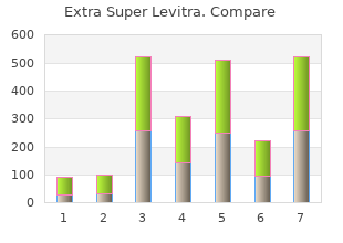 generic extra super levitra 100 mg otc