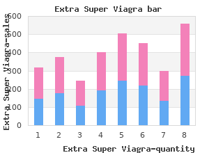 buy extra super viagra discount