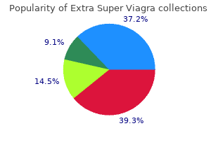generic 200mg extra super viagra with amex