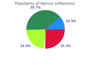 famvir 250mg with amex