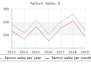 buy generic famvir from india