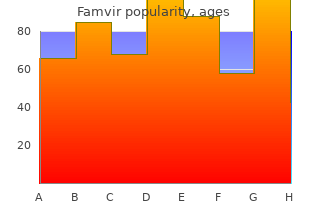 buy cheap famvir 250mg on line