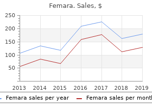 order femara 2.5mg with visa