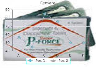 discount 2.5mg femara visa