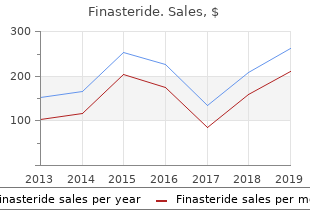 finasteride 1mg otc