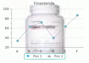 cheap finasteride master card