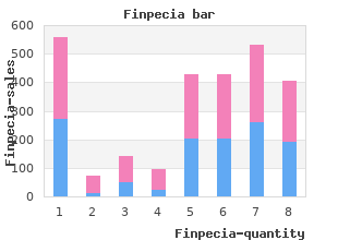 buy finpecia 1mg line