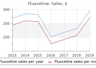 order genuine fluoxetine line
