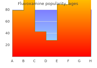 purchase fluvoxamine 100mg fast delivery