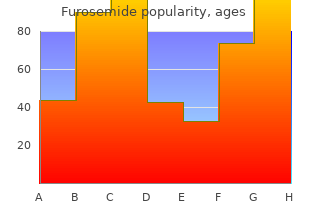 generic furosemide 100mg overnight delivery