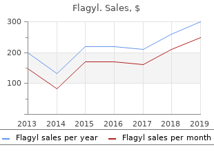 flagyl 200 mg online