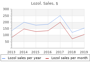 generic lozol 1.5mg without a prescription