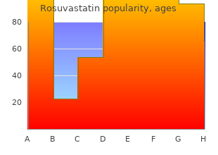 generic 10 mg rosuvastatin fast delivery