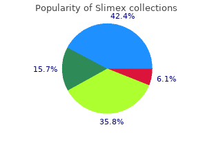 order slimex 10mg mastercard