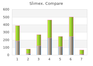 buy slimex from india