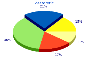 discount zestoretic 17.5mg amex