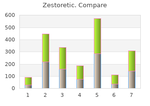 generic 17.5 mg zestoretic free shipping