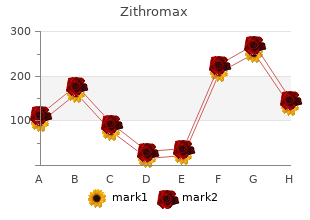 order cheap zithromax