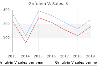 buy grifulvin v online now