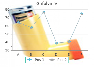 buy 125mg grifulvin v visa