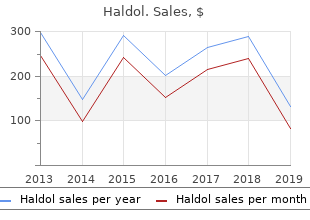 purchase 10 mg haldol fast delivery