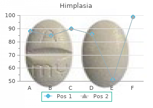 cheap himplasia 30caps fast delivery