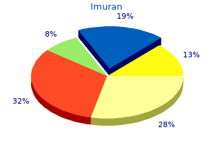 quality imuran 50 mg