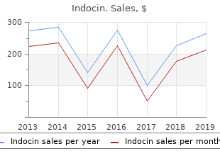 25 mg indocin with amex