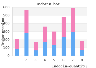 purchase generic indocin on line