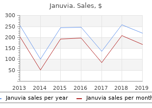 order januvia overnight delivery