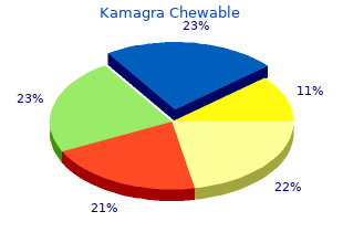purchase kamagra chewable toronto