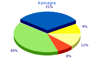 purchase kamagra in india