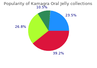 purchase kamagra oral jelly 100 mg fast delivery