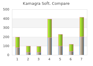 discount kamagra soft 100 mg visa