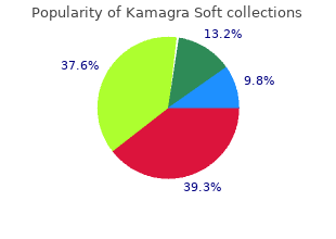 buy discount kamagra soft line