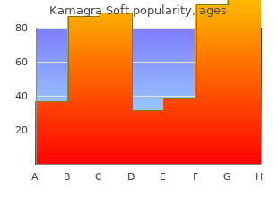 cheap kamagra soft 100mg free shipping