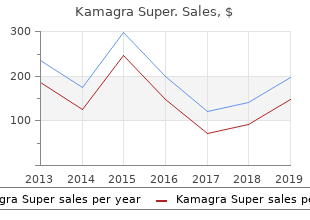 kamagra super 160 mg discount